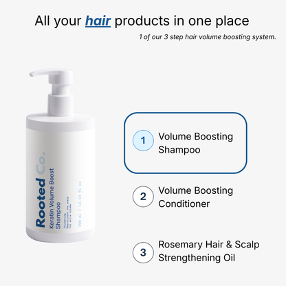 Rooted Co. Volume Boost Shampoo bottle with text about a 3-step hair volume boosting system on a white background.
