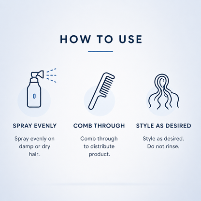Keratin Shine Leave-In Hair Mist