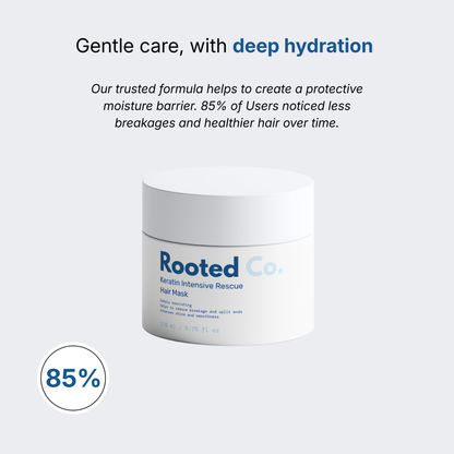 Keratin Intensive Rescue Hair Mask