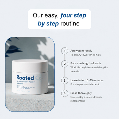 Keratin Intensive Rescue Hair Mask