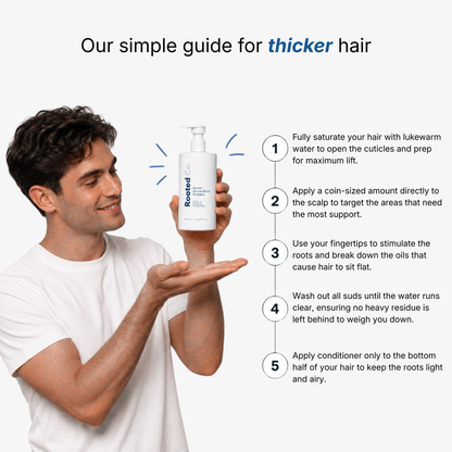 Man holding a bottle of Rooted hair product with usage instructions on a white background