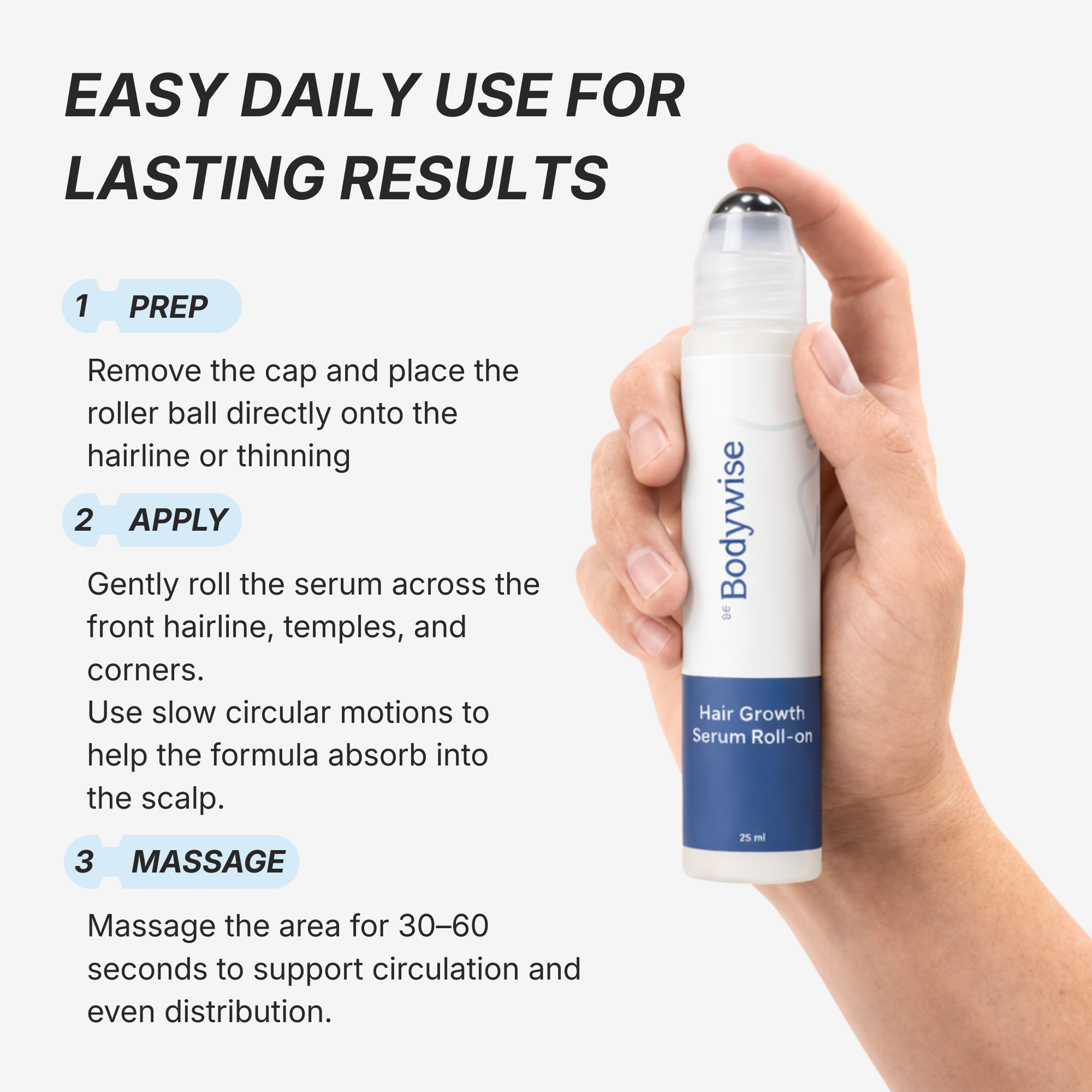 Hand holding a Bodywise hair growth serum roll-on with usage instructions on a white background