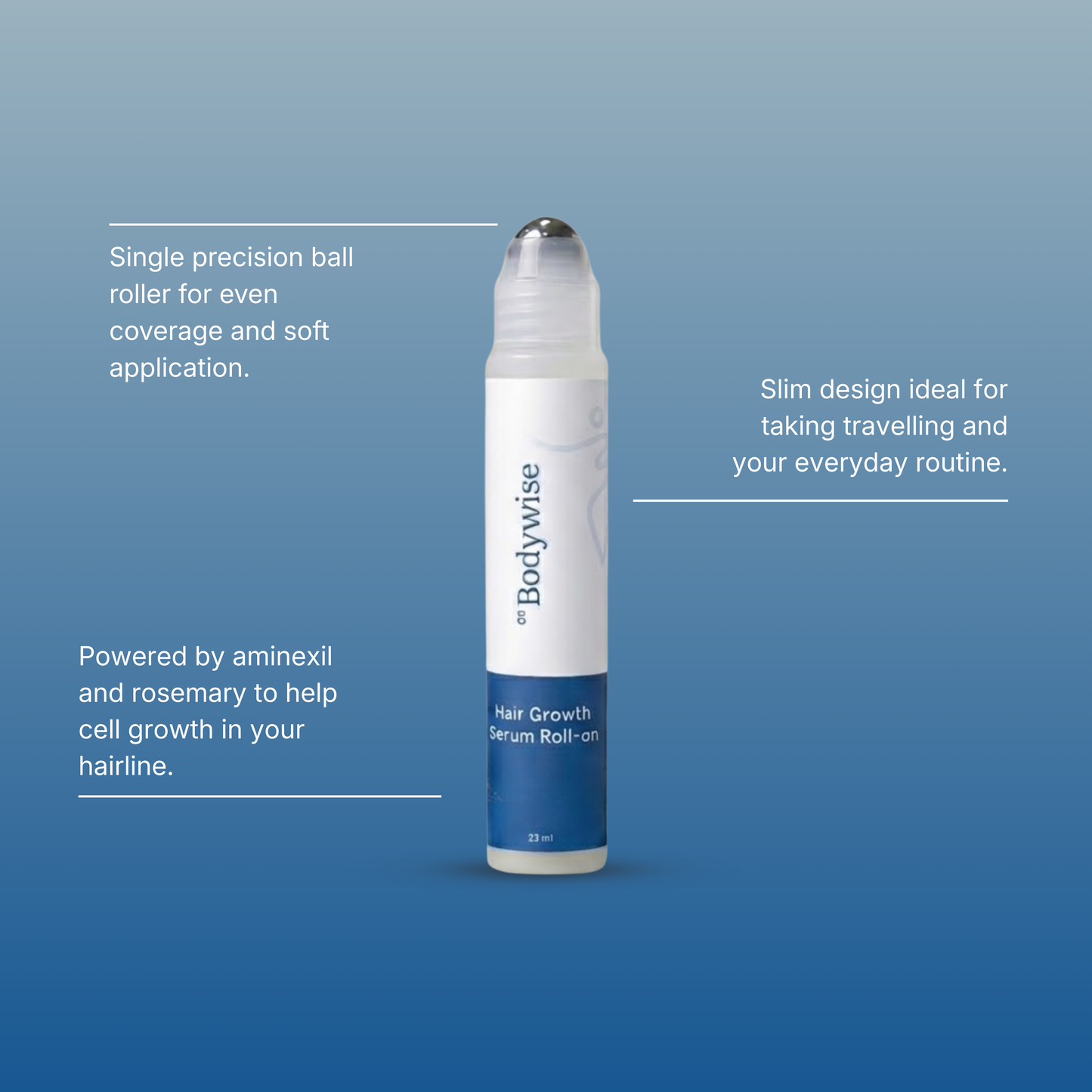 Bodywise hair growth serum roll-on on a blue background with text describing features.