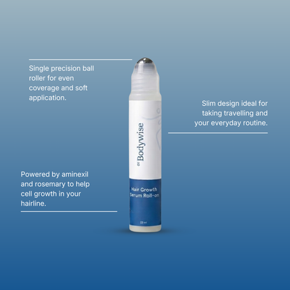 Bodywise hair growth serum roll-on on a blue background with text describing features.